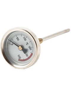 Termometer för rökgaser